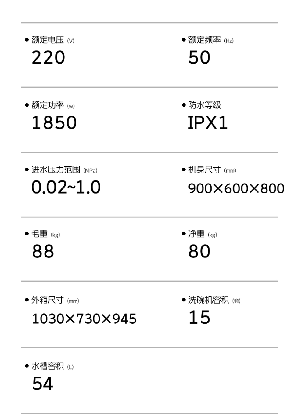 安装相关数据
