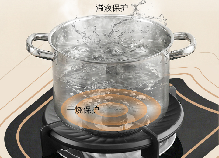 无微不至的安防守护 <br> 三餐四季都安心