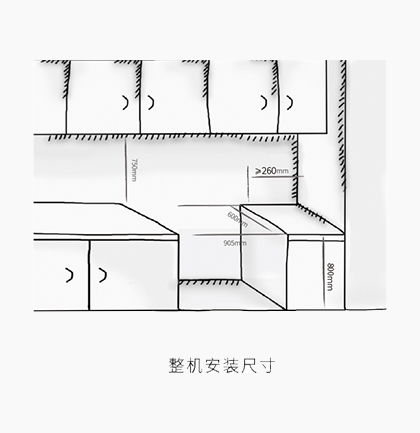 橱柜预留尺寸