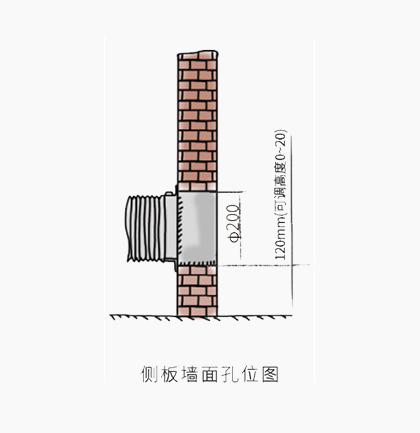 侧板墙面孔位图