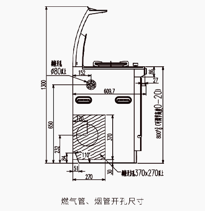电源线位置尺寸